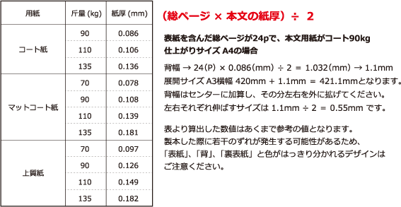 プリントサイバー/